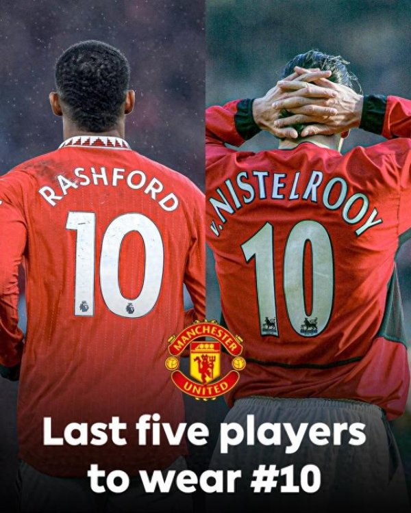 Premier League Inventory của